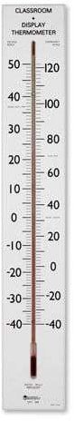 Klassikale Thermometer groot 76cm