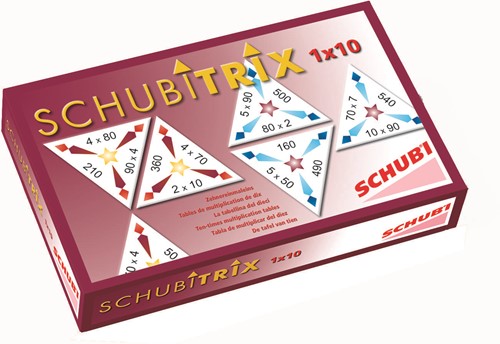 Schubitrix: Vermenigvuldigen De tafel van 10