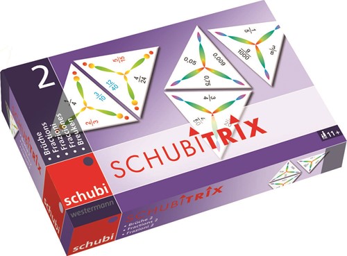 Schubitrix: Breuken 2