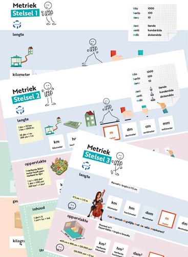 Flexmaat Posterset 1, 2 & 3 Formaat:A1