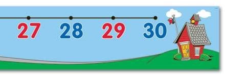 Getallenlijn 0 t/m 30 (6,7 meter)