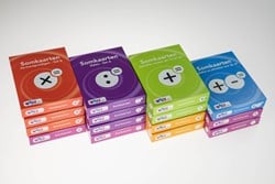 Set Somkaarten Optellen, Aftrekken, Vermenigvuldigen, Delen